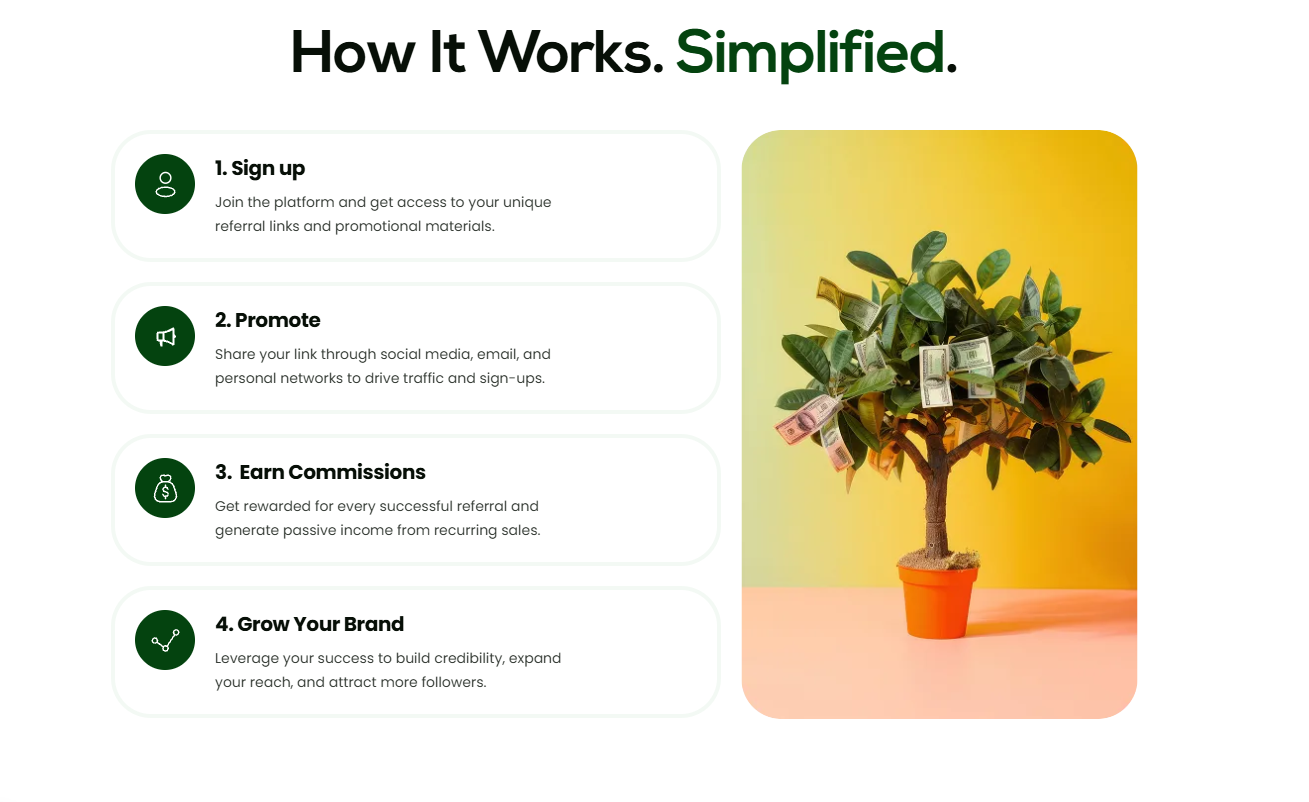 Detailed breakdown of the Top One Futures commission tiers and payout calculations.