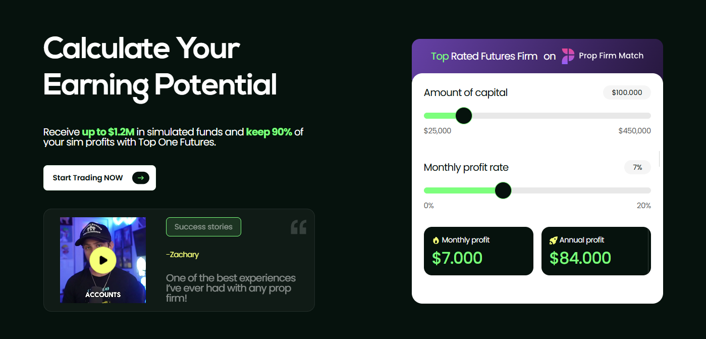 Top One Futures register form page
