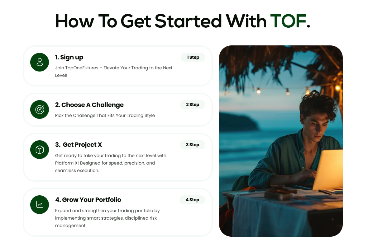Top One Futures platform dashboard showing real-time crypto charts and trading tools
