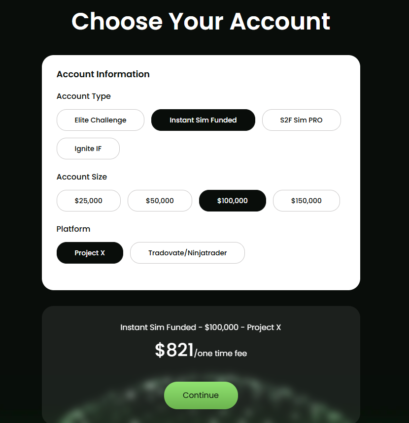 Top One Futures technical analysis chart showing indicators and trend lines